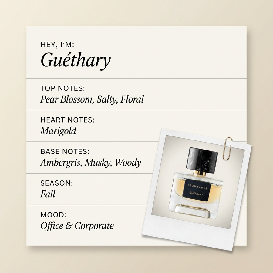 Eight & Bob Guéthary fragrance profile card