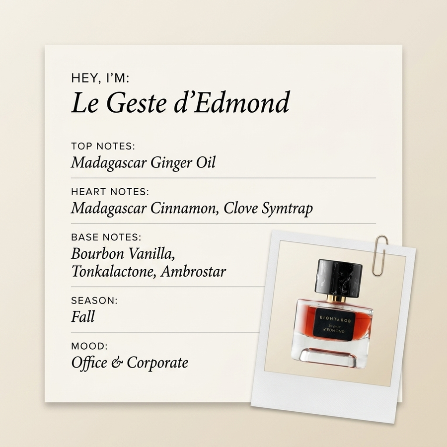 Eight & Bob Le Geste d'Edmond fragrance profile card