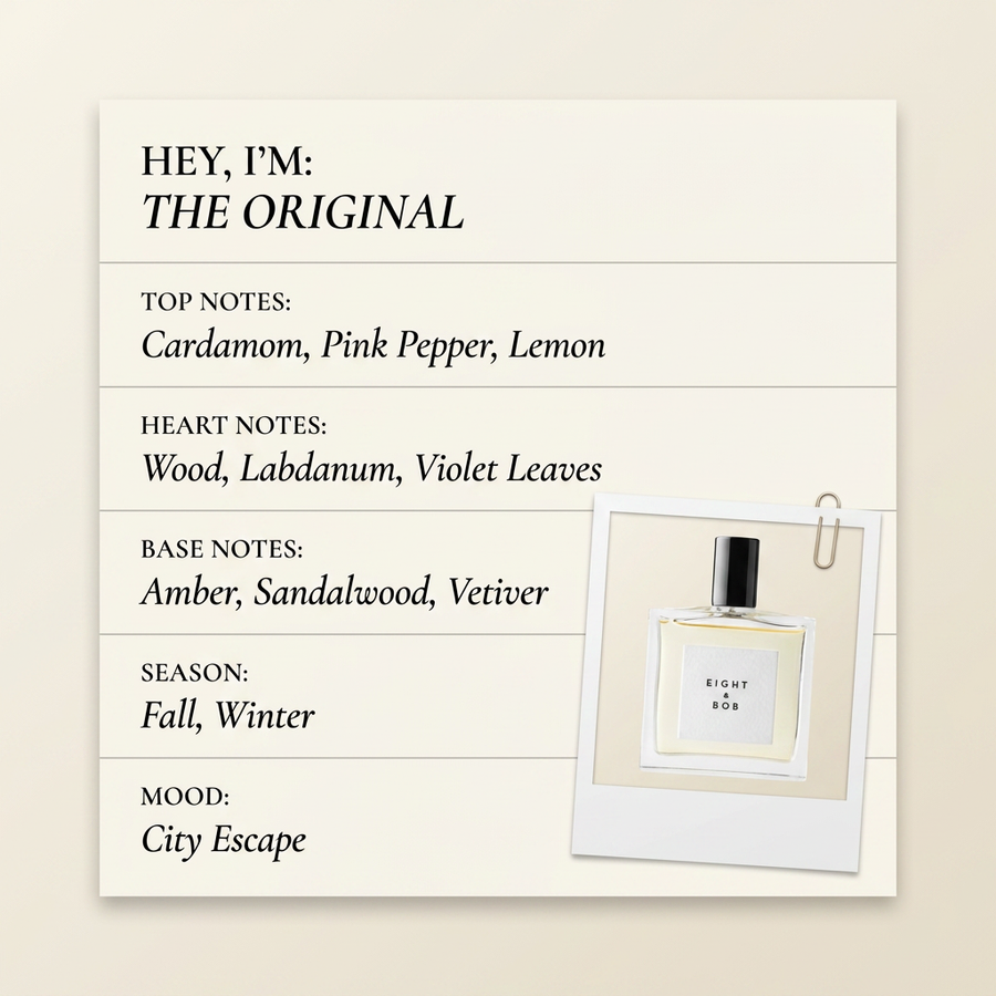 Eight & Bob THE ORIGINAL fragrance profile card