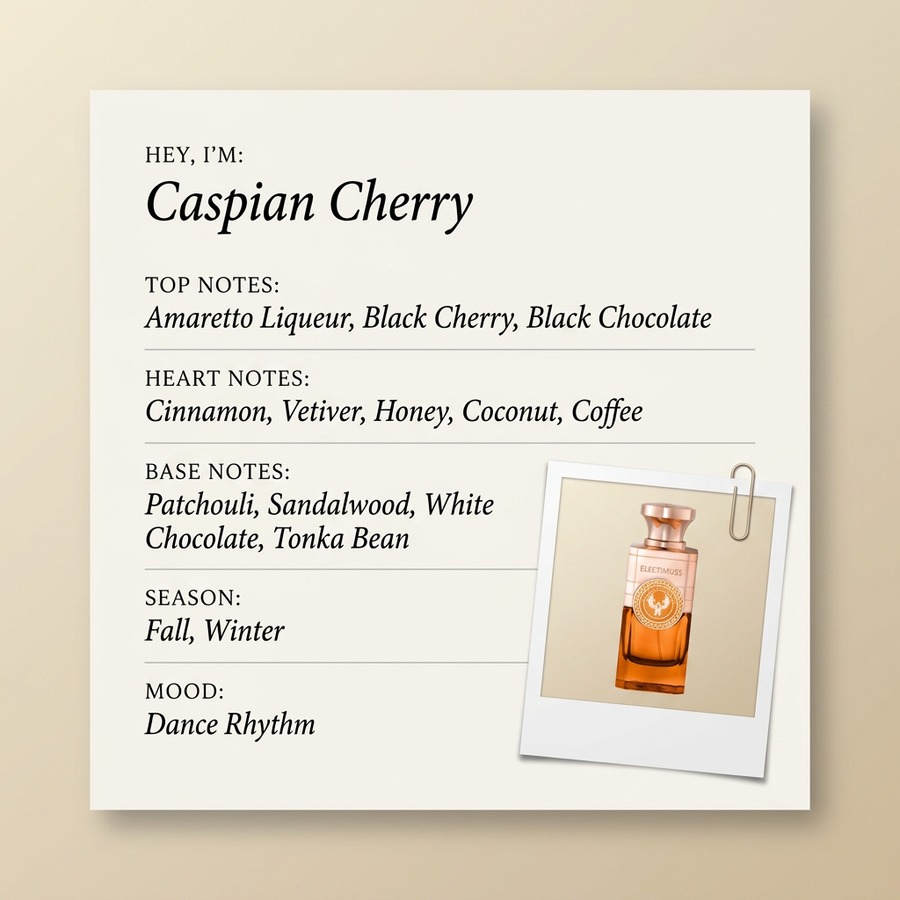 Electimuss London Caspian Cherry fragrance profile card