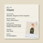 Electimuss London Vixere fragrance profile card