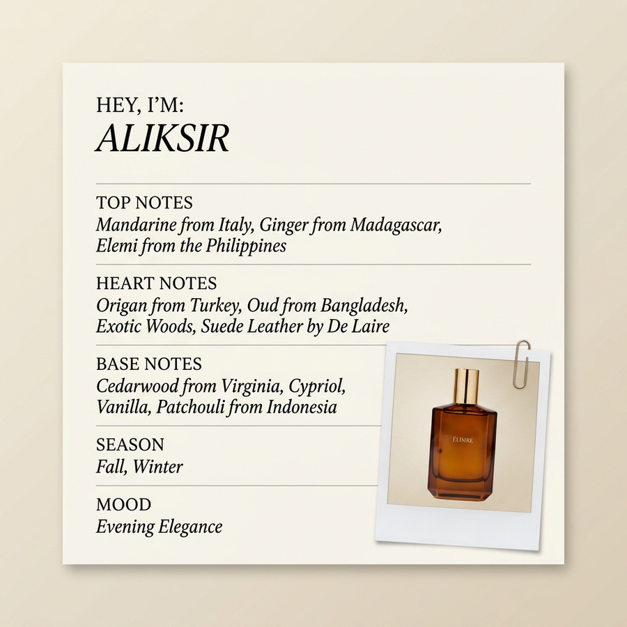 Elisire ALIKSIR fragrance profile card