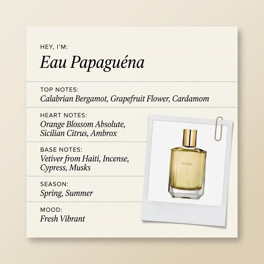 Elisire Eau Papaguéna fragrance profile card