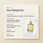 Elisire Eau Papaguéna fragrance profile card