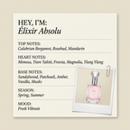 Elisire Élixir Absolu fragrance profile card
