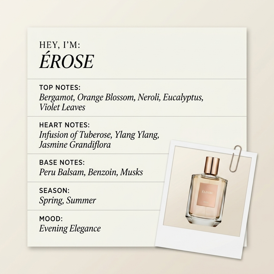 Elisire ÉROSE fragrance profile card