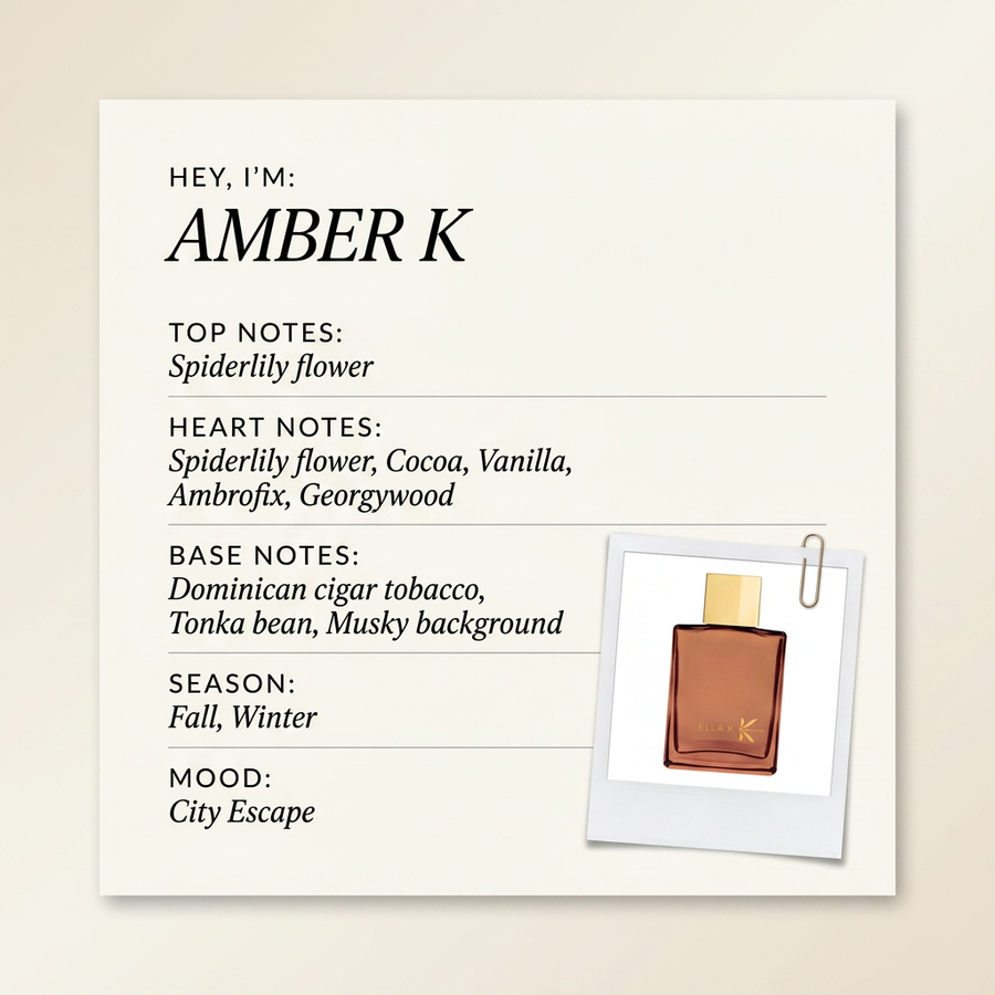 ELLA K Parfums AMBER K fragrance profile card