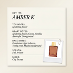 ELLA K Parfums AMBER K fragrance profile card