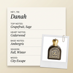 Emirates Pride Danah fragrance profile card