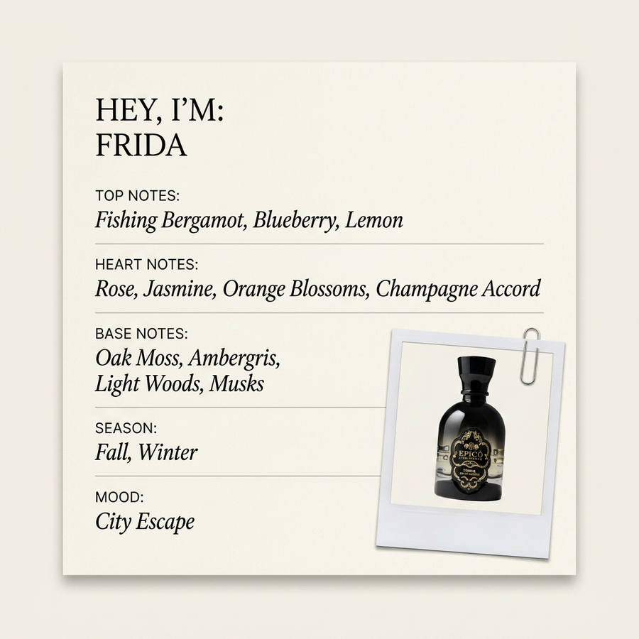 Epicò Parfum FRIDA fragrance profile card