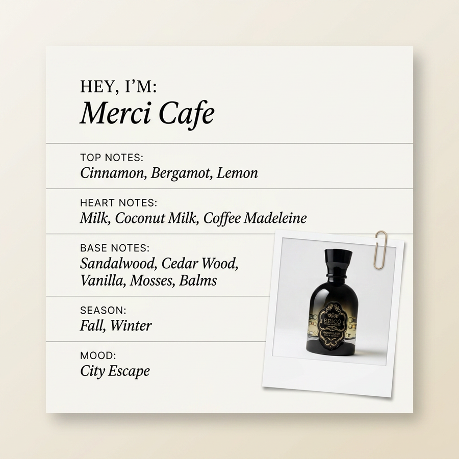 Epicò Parfum Merci Cafe fragrance profile card