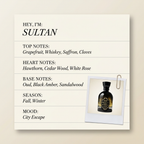 Epicò Parfum SULTAN fragrance profile card