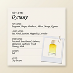 FABBRICA DELLA MUSA Dynasty fragrance profile card