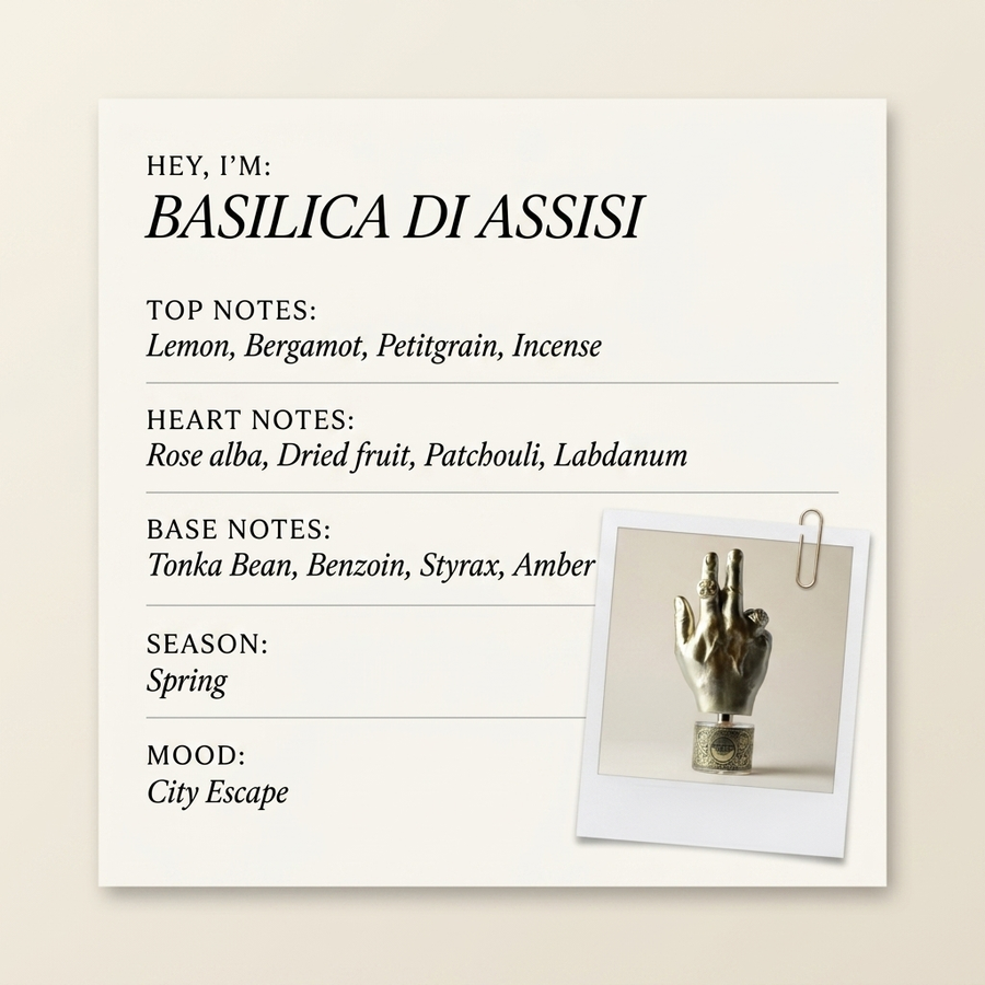 Filippo Sorcinelli Parfums BASILICA DI ASSISI fragrance profile card