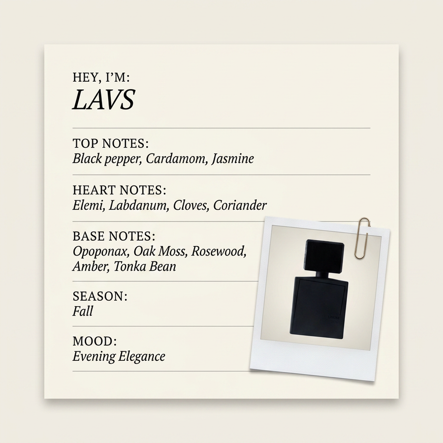 Filippo Sorcinelli Parfums LAVS fragrance profile card