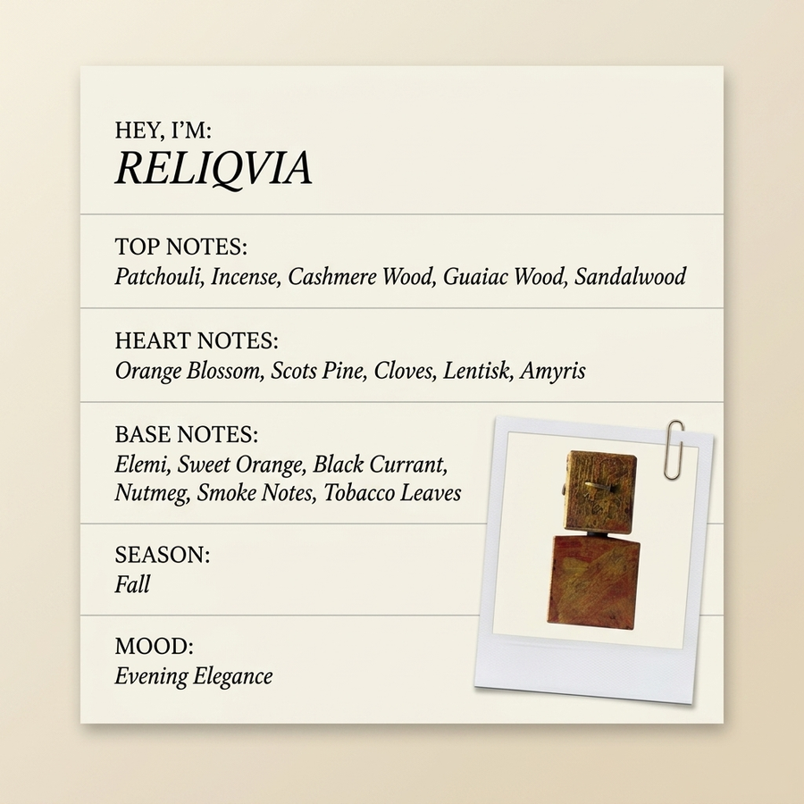 Filippo Sorcinelli Parfums RELIQVIA fragrance profile card