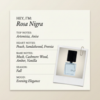 Filippo Sorcinelli Parfums Rosa Nigra fragrance profile card