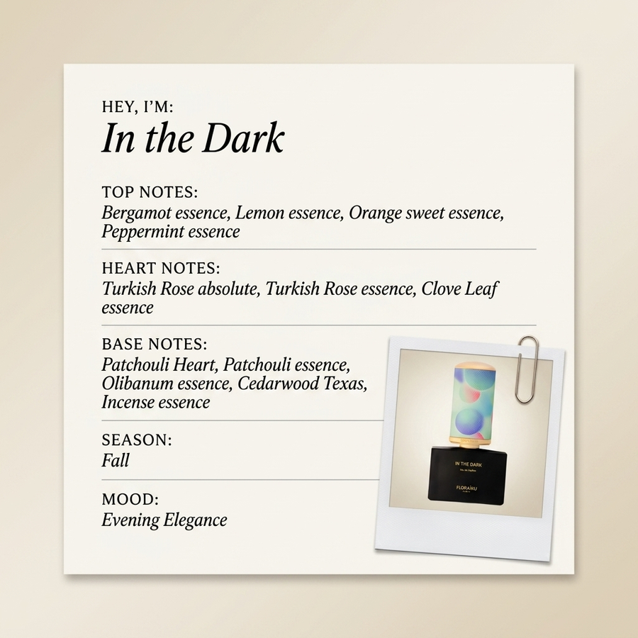 Floraïku Paris In the Dark fragrance profile card