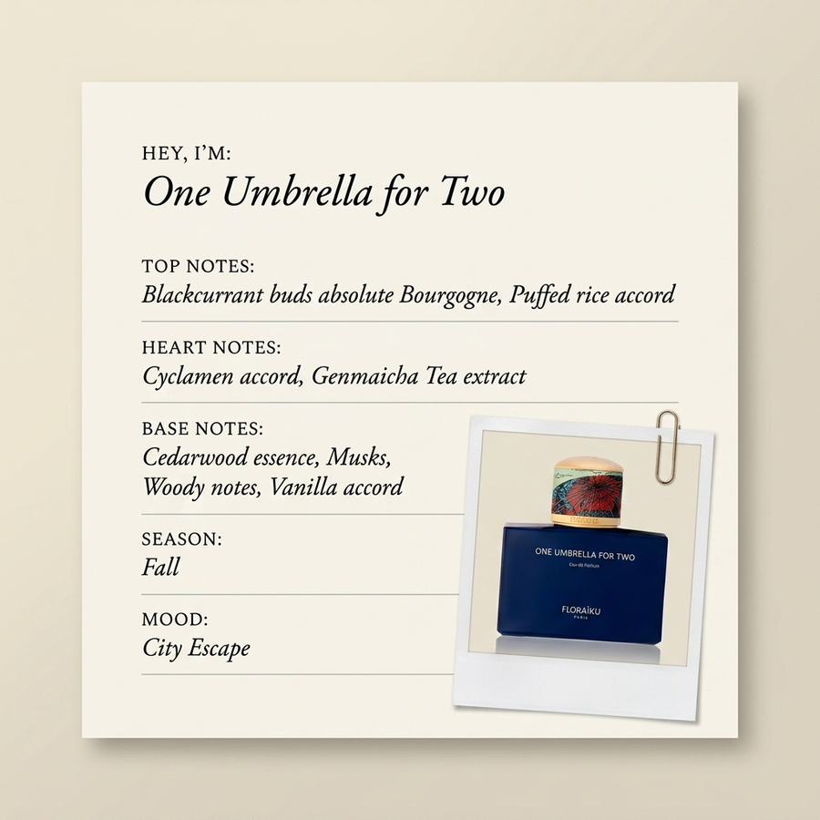 Floraïku Paris One Umbrella for Two fragrance profile card