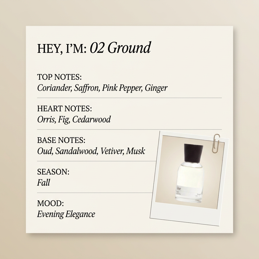 Gabar 02 Ground fragrance profile card