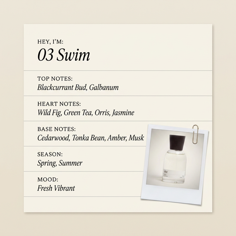 Gabar 03 Swim fragrance profile card