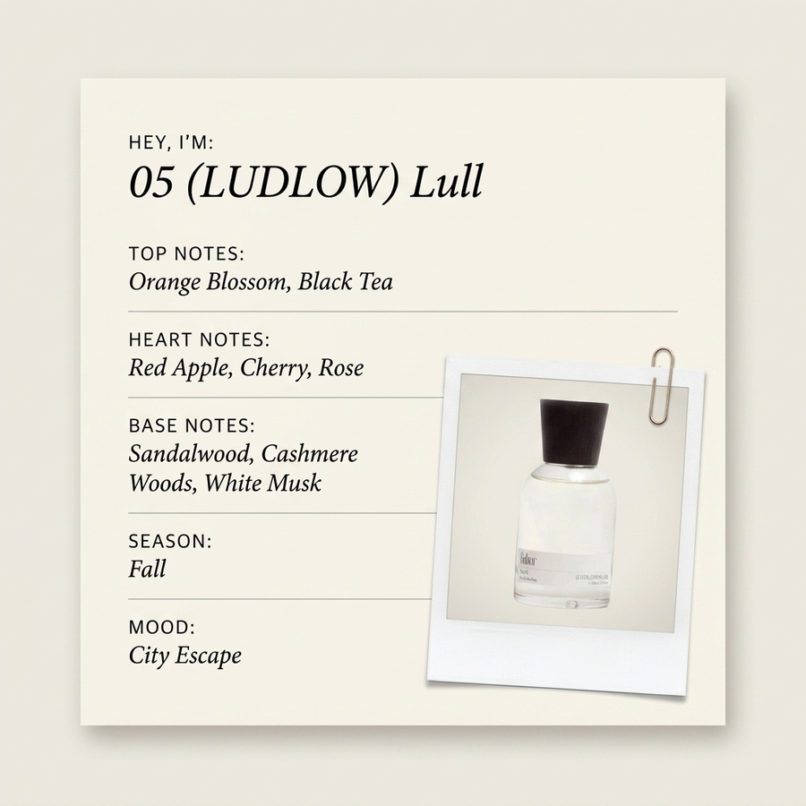 Gabar 05 (LUDLOW) Lull fragrance profile card