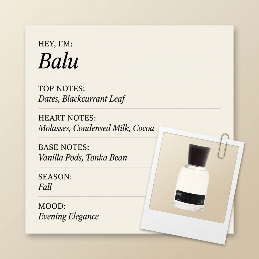 Gabar Balu fragrance profile card