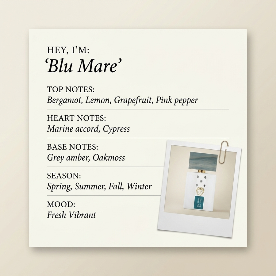 Giardini Di Toscana Blu Mare fragrance profile card