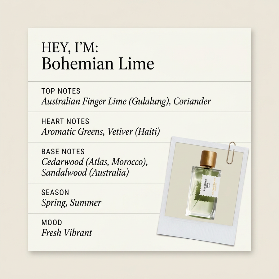 Goldfield & Banks Australia Bohemian Lime fragrance profile card