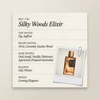Goldfield & Banks Australia Silky Woods Elixir fragrance profile card