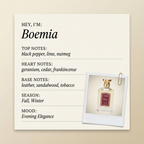 GRANADO RIO DE JANEIRO Boemia fragrance profile card