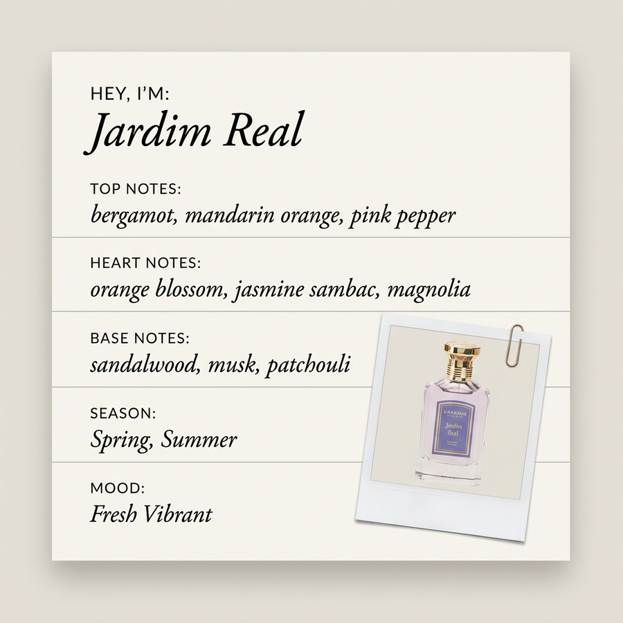 GRANADO RIO DE JANEIRO Jardim Real fragrance profile card