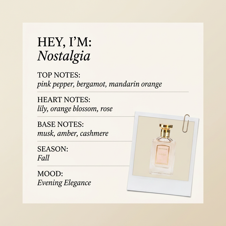 GRANADO RIO DE JANEIRO Nostalgia fragrance profile card