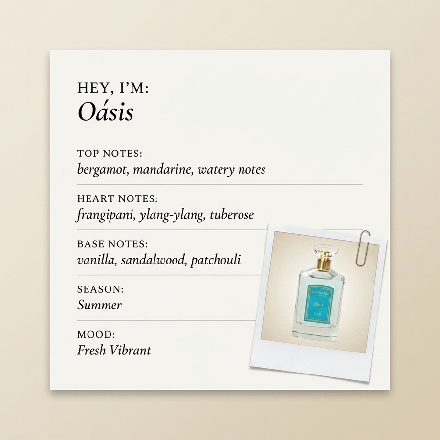 GRANADO RIO DE JANEIRO Oásis fragrance profile card