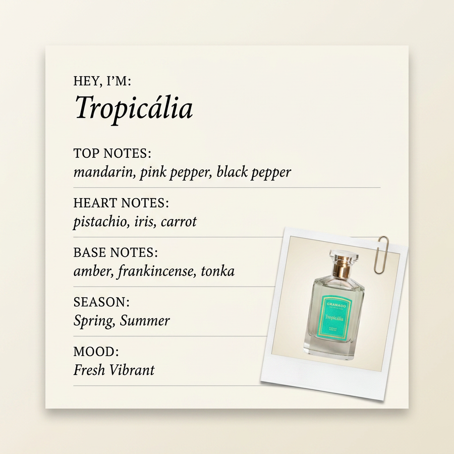 GRANADO RIO DE JANEIRO Tropicália fragrance profile card