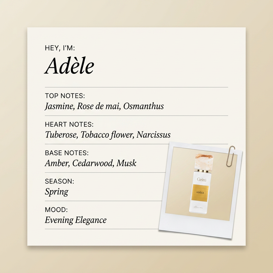 Gritti Adèle fragrance profile card