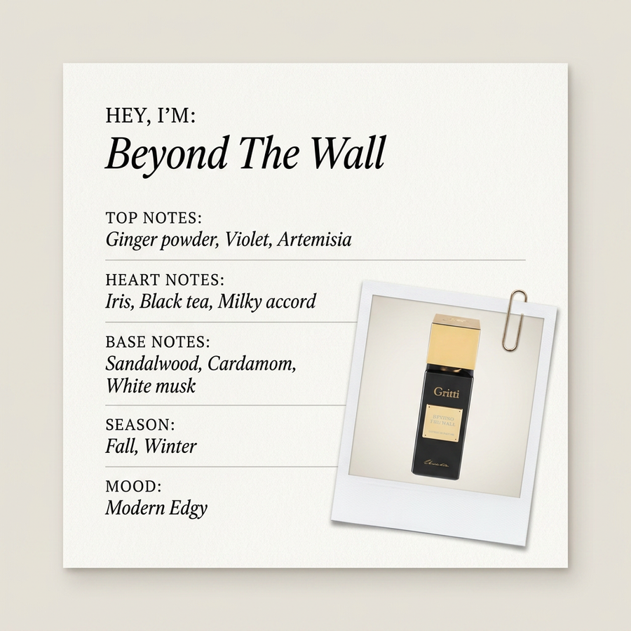 Gritti Beyond The Wall fragrance profile card