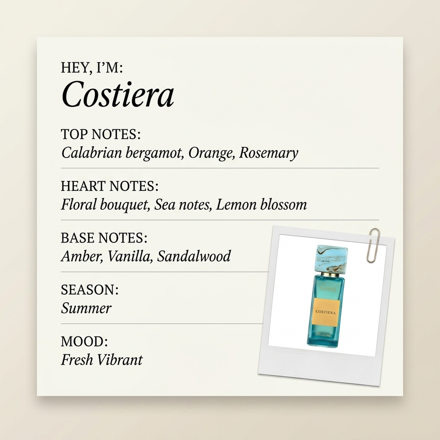 Gritti Costiera fragrance profile card