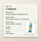 Gritti Costiera fragrance profile card