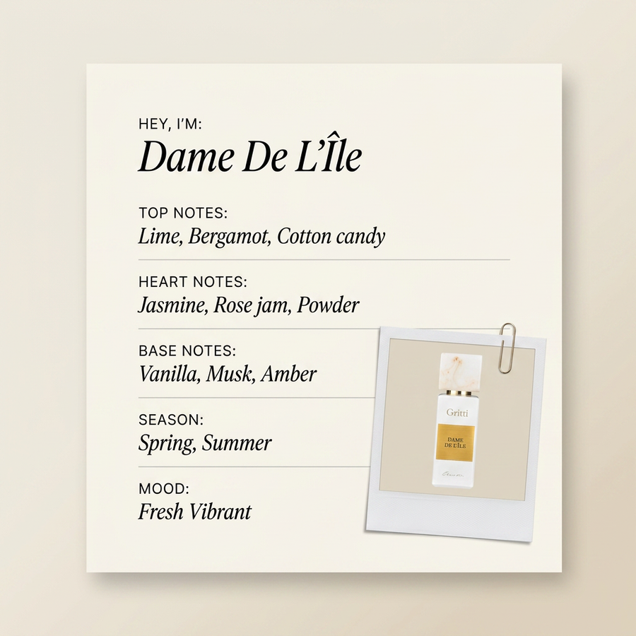 Gritti Dame De L'Île fragrance profile card