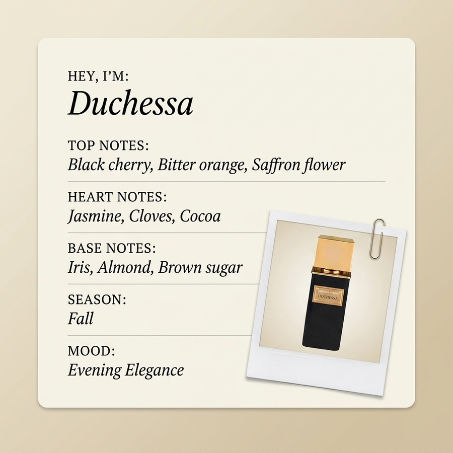 Gritti Duchessa fragrance profile card