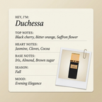 Gritti Duchessa fragrance profile card
