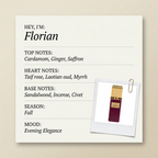 Gritti Florian fragrance profile card
