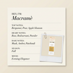 Gritti Macramè fragrance profile card