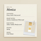 Gritti Monica fragrance profile card