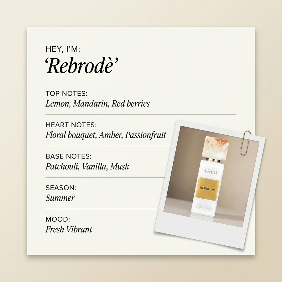 Gritti Rebrodè fragrance profile card