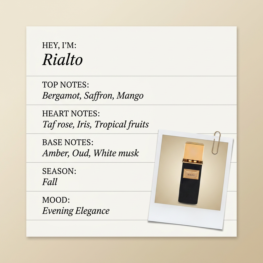 Gritti Rialto fragrance profile card