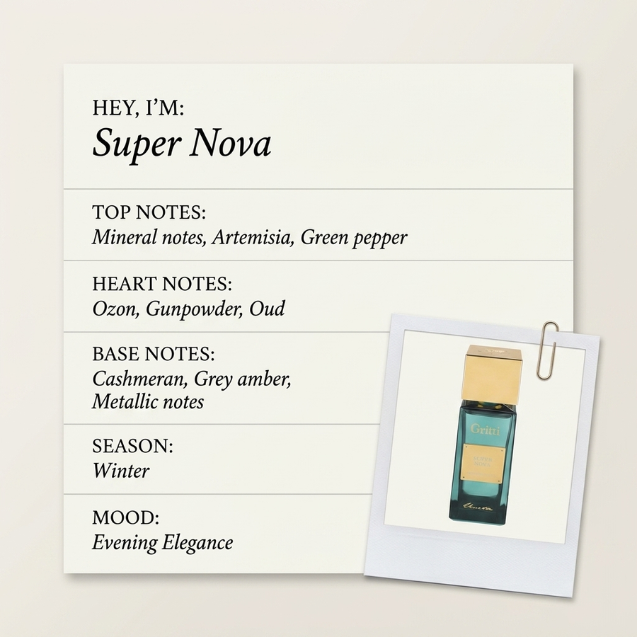 Gritti Super Nova fragrance profile card