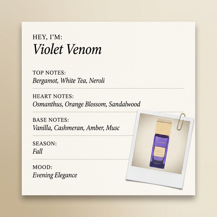 Gritti Violet Venom fragrance profile card