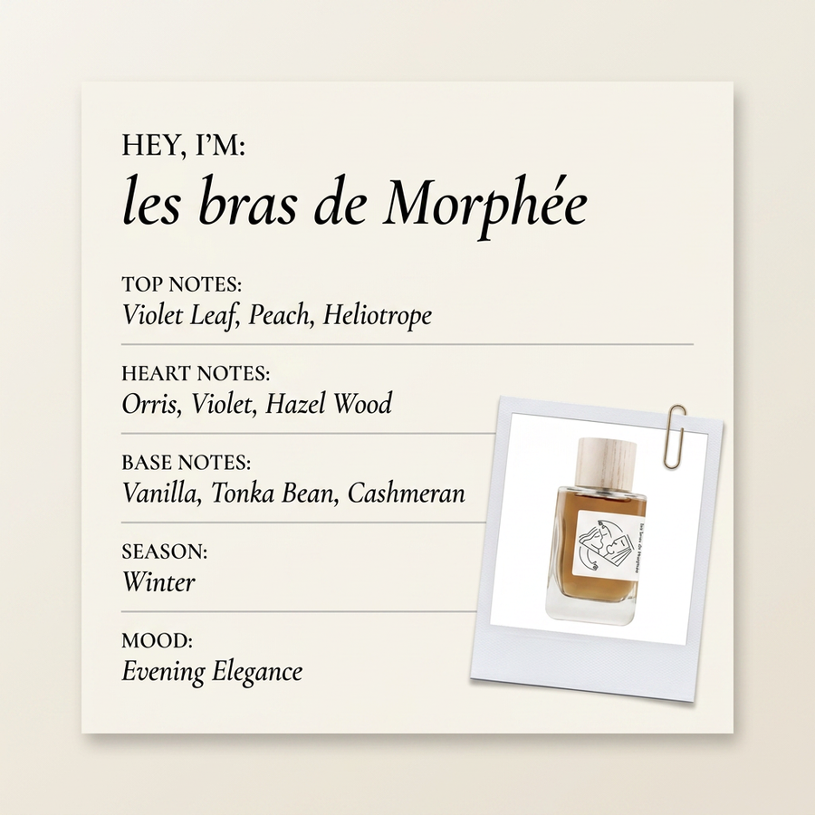 Hellenist Paris les bras de Morphée fragrance profile card